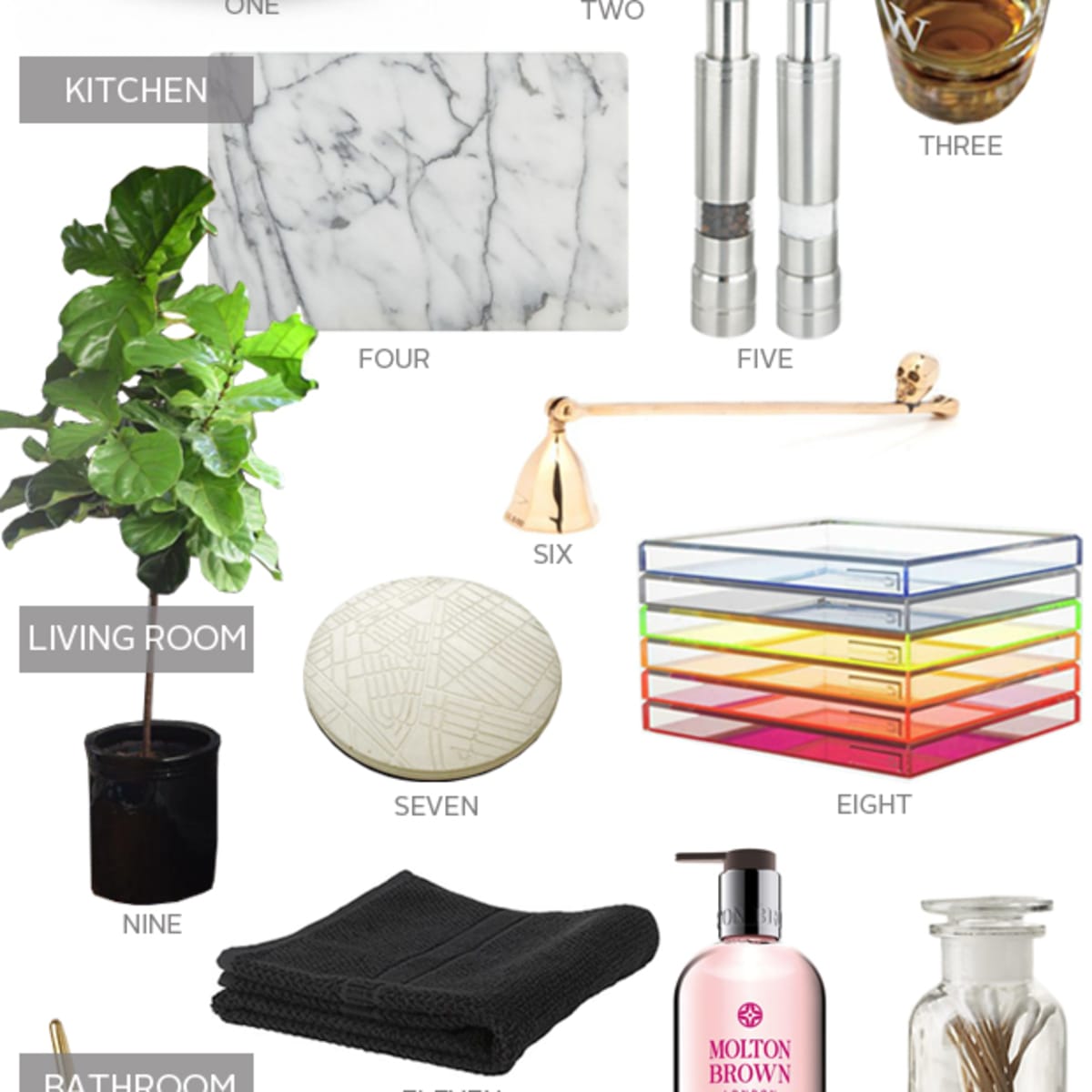 Secret Home Essentials - Cupcakes & Cashmere