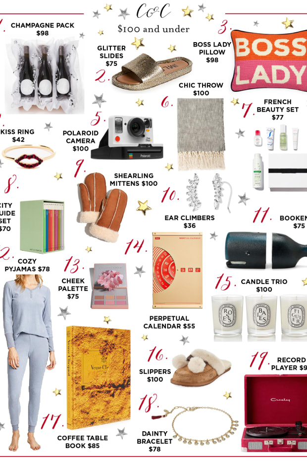Gift Guide-$100 and Under_4