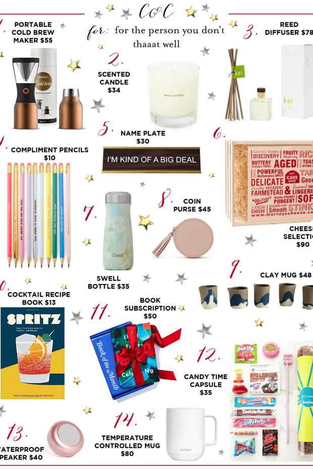 Gift Guide-For the Person You Don't Know Thaaat Well_4