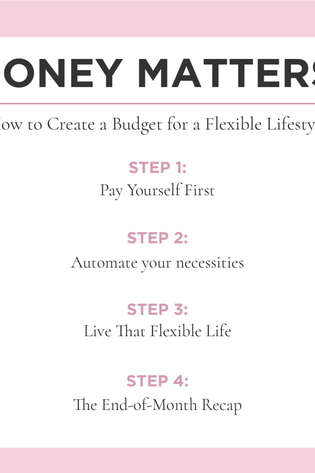 How to Create a Budget for a Flexible Lifestyle_Promo