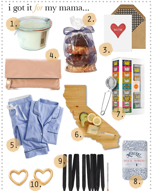 motherday_giftguide