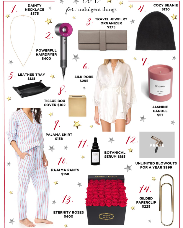 Gift Guide-Indulgent Things_4