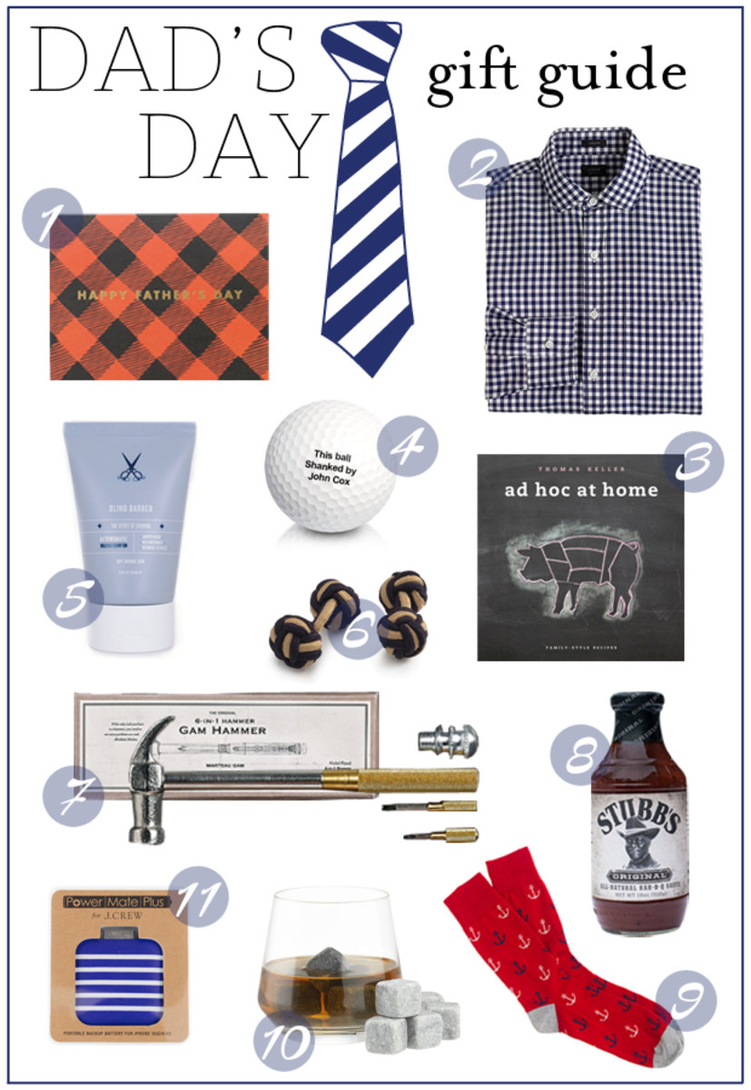 DadsDay_giftguide2
