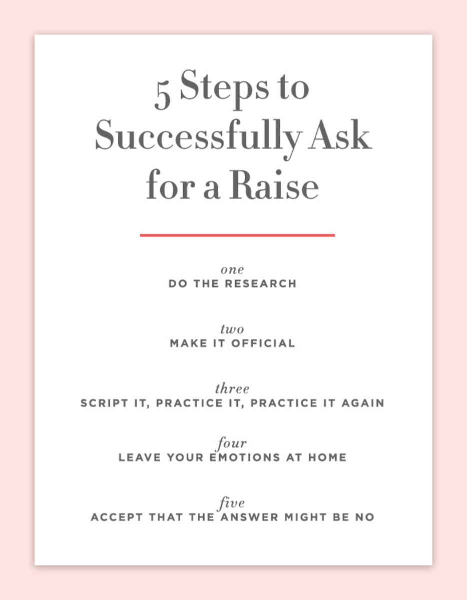 How To Successfully Ask For A Raise In 5 Steps Cupcakes Cashmere