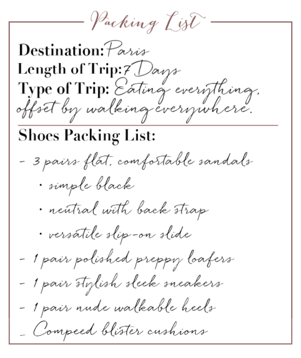 Packing List Draft with Compeed.png
