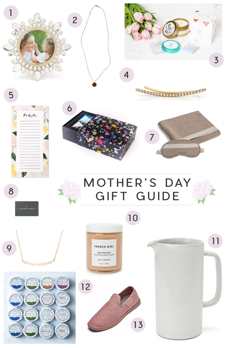 Mothers Day Gift Guide_Promo