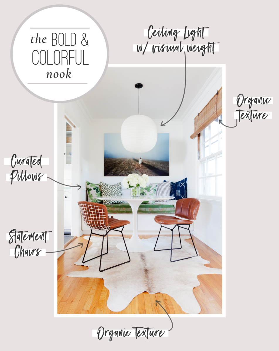 https://cupcakesandcashmere.com/.image/t_share/MTU1MjA0OTU0Njk1NDExNjA3/6-tips-for-creating-a-cozy-breakfast-nook-graphics_bold--colorful-nook.png