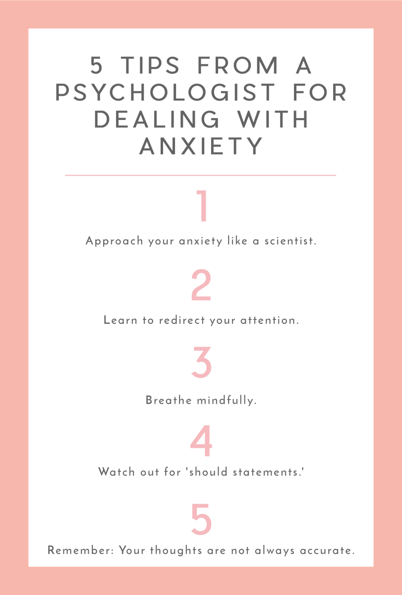 Anxiety Treatment Options