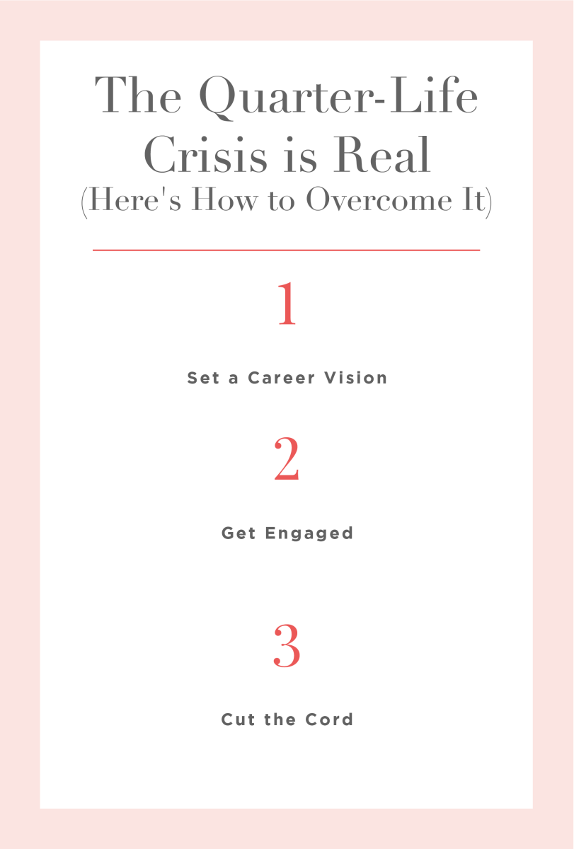 The Quarter-Life Crisis is Real (Here's How to Overcome It)_Promo