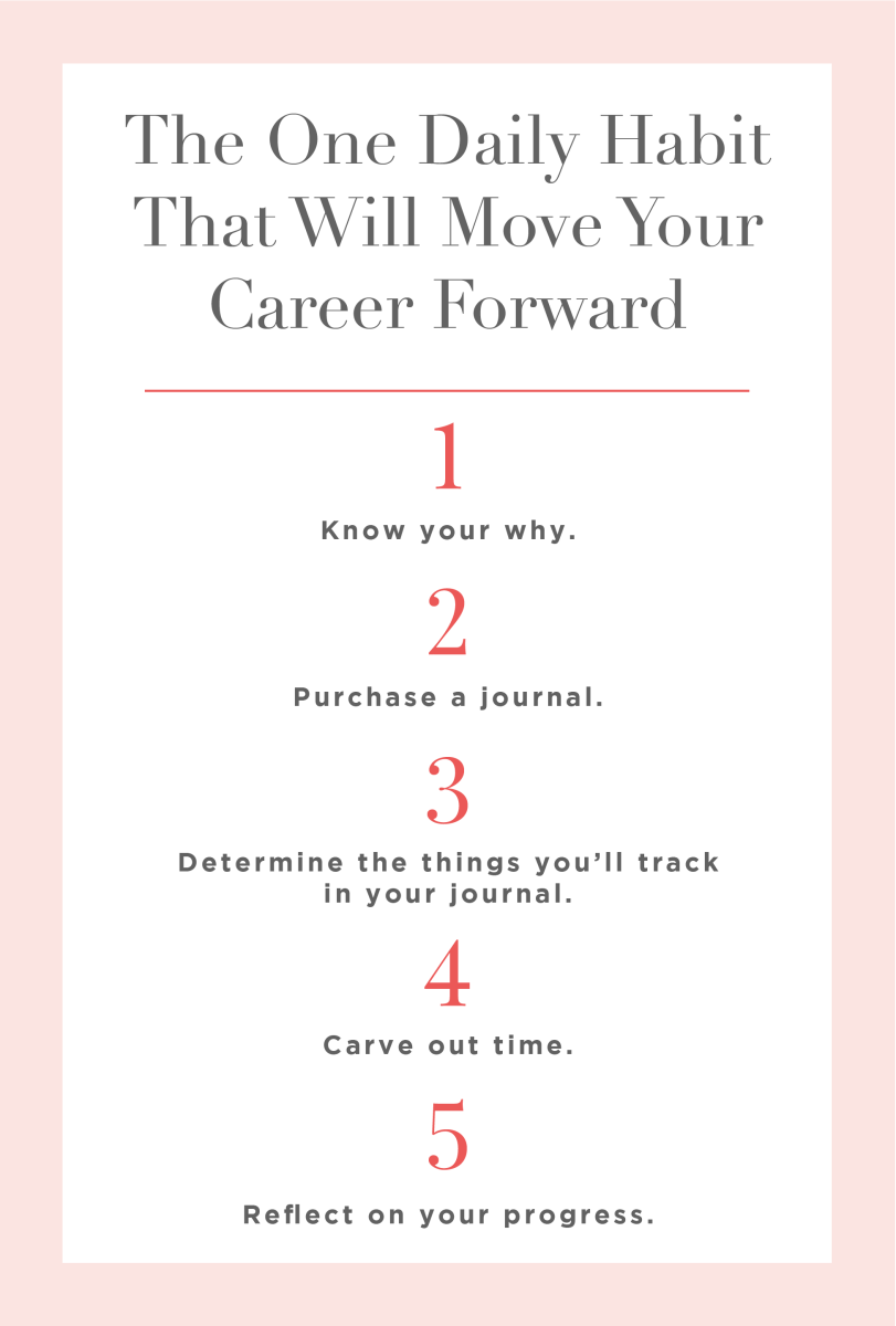 The One Daily Habit That Will Move Your Career Forward_Promo