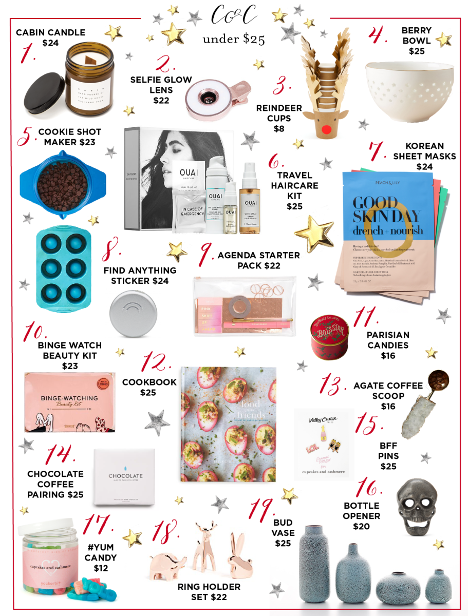 Gift Guide-Under $25_4