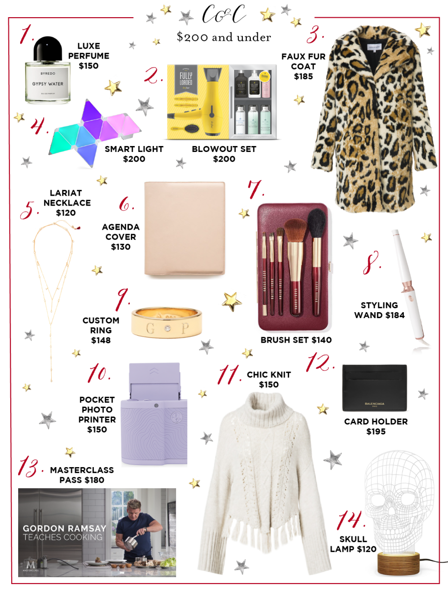 Gift Guide-$200 and Under_4