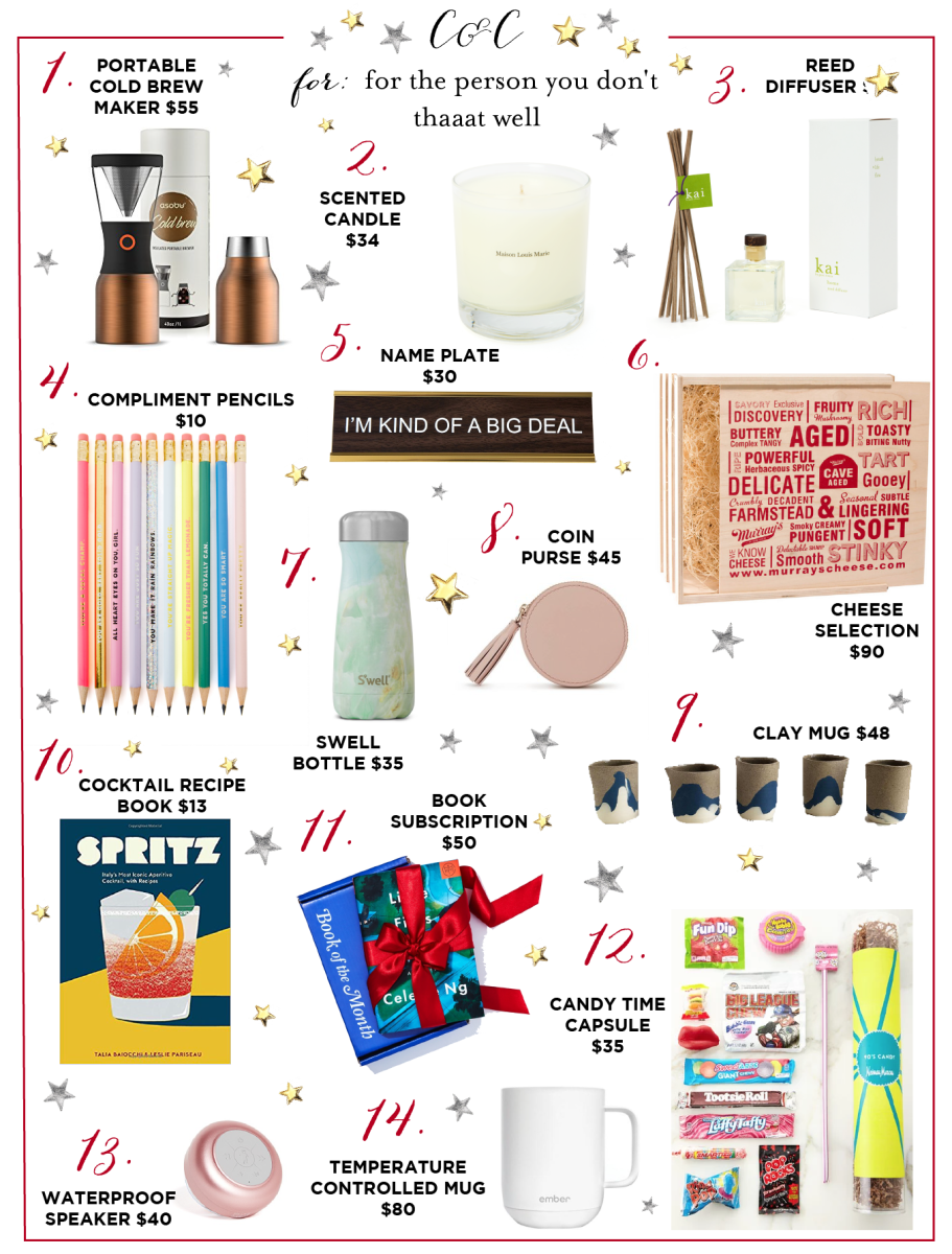 Gift Guide: For the Person You Don't Know Thaaat Well | Cupcakes and ...