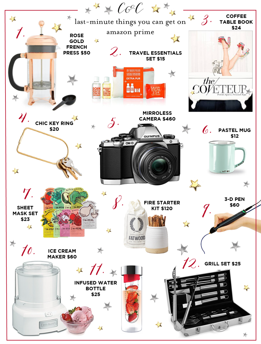 Gift Guide-Last-Minute Things You Can Get on Amazon Prime_4