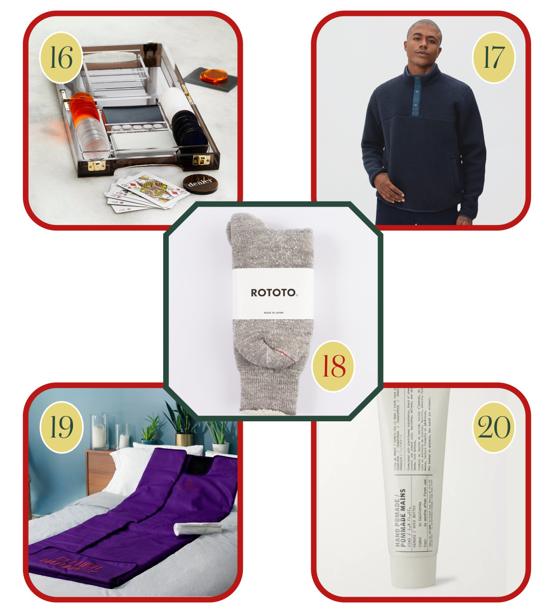Mens Gift Guides 4