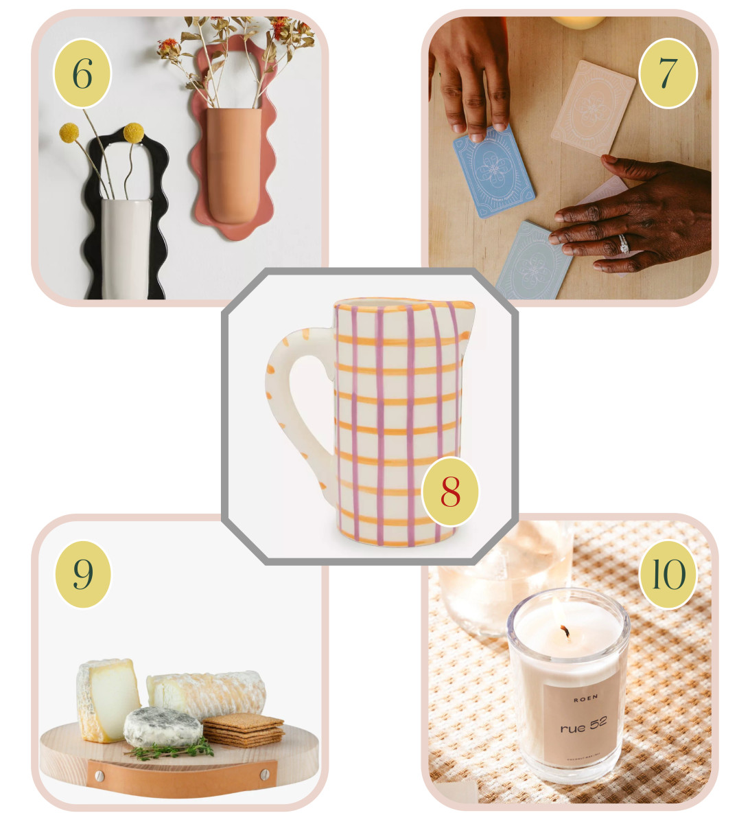 Mother's Day Gift Guides copy